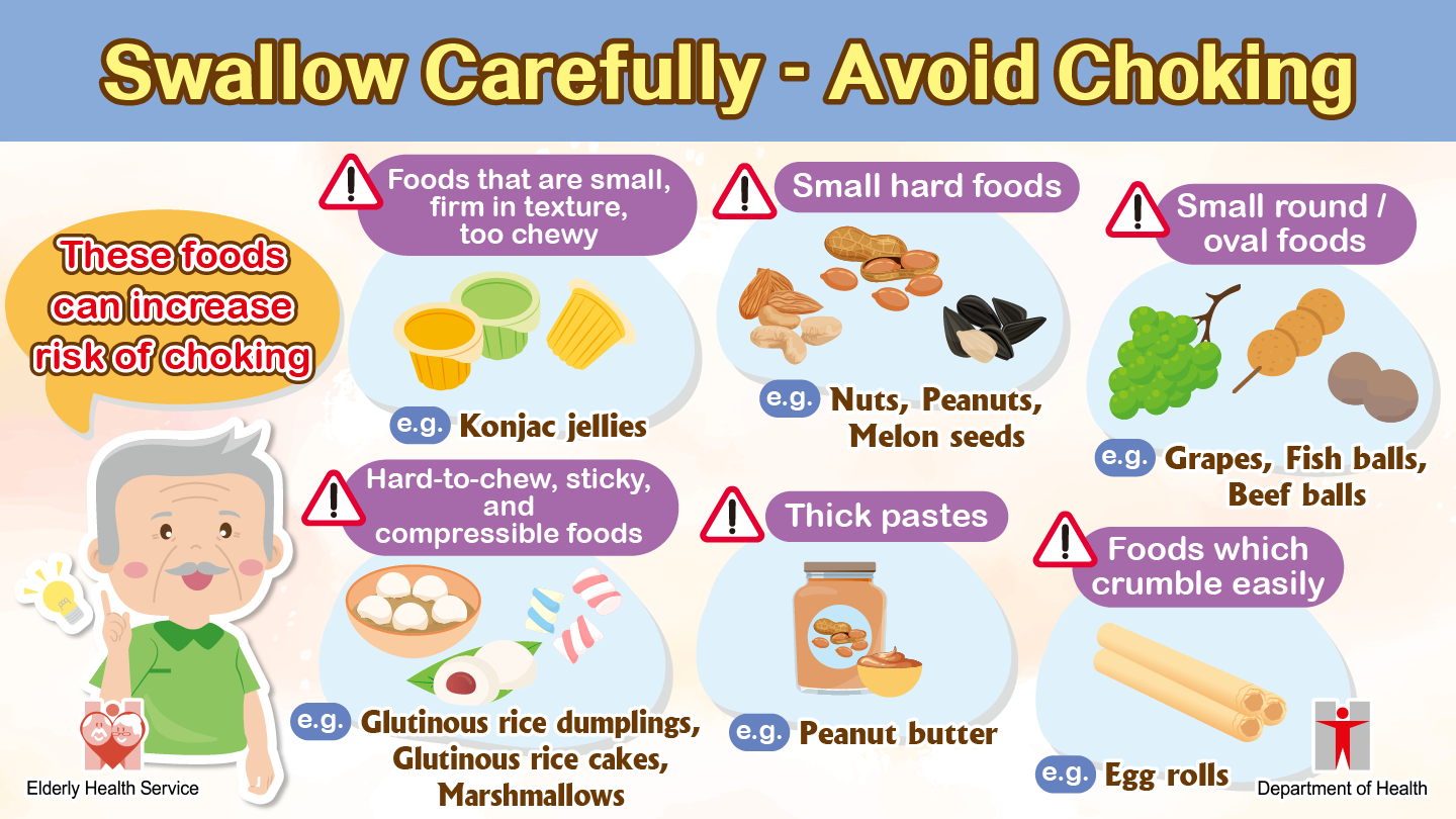 Caring Elderly Persons with Swallowing Difficulty
